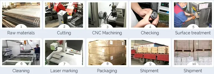 Inconel Forged Elbow Inconel Forged Elbow